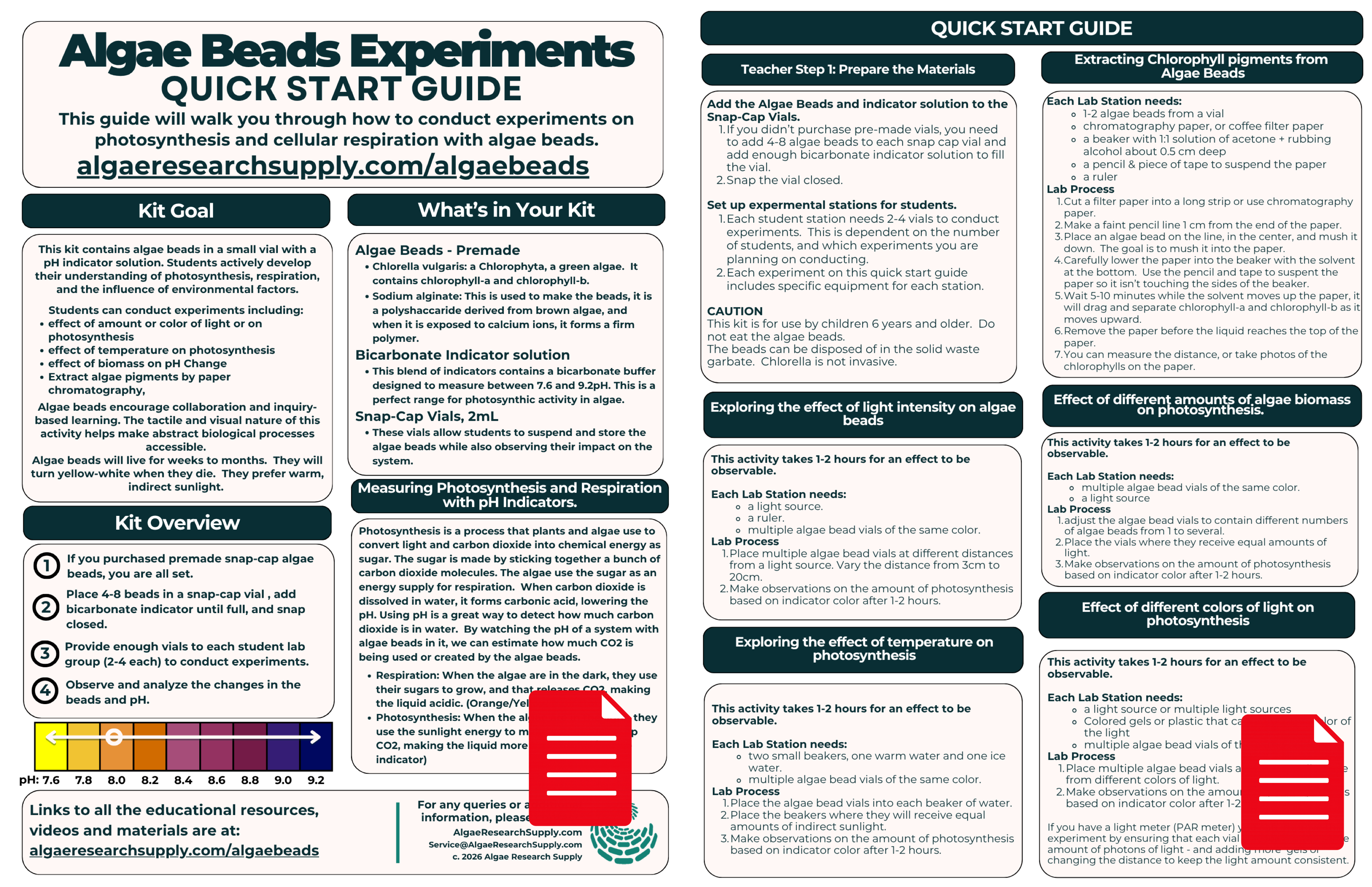 Algae Bead - Vial Indicator Experiments Quick Start Guide