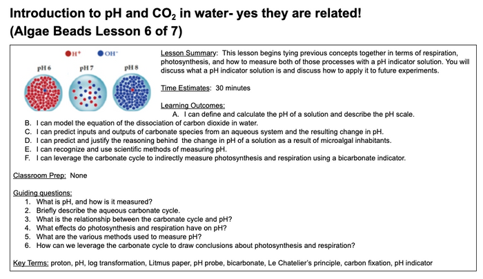 Algae Beads - Introduction to pH and CO2 in water- yes they are related!