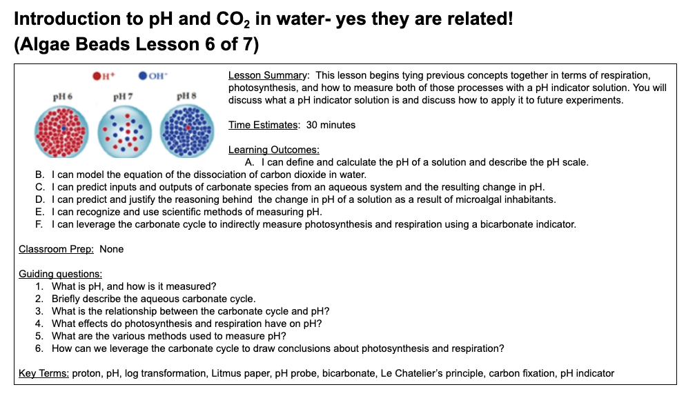 Algae Beads - Introduction to pH and CO2 in water- yes they are related!