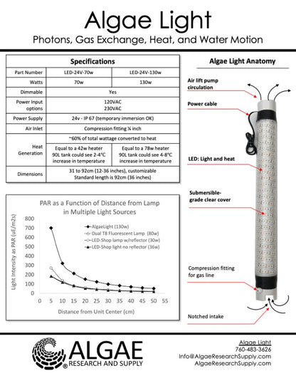 Industrial Algae Light:  Submersible light for algae culture life support